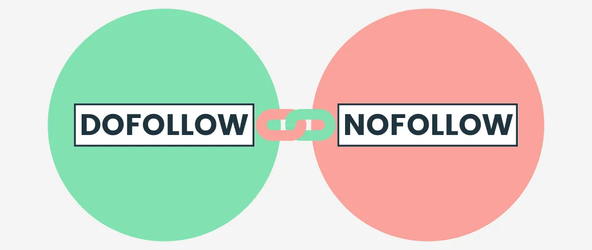 Dofollow vs Nofollow