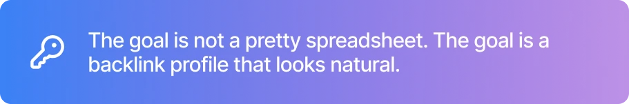 The Goal Is A Backlink Profile That Looks Natural