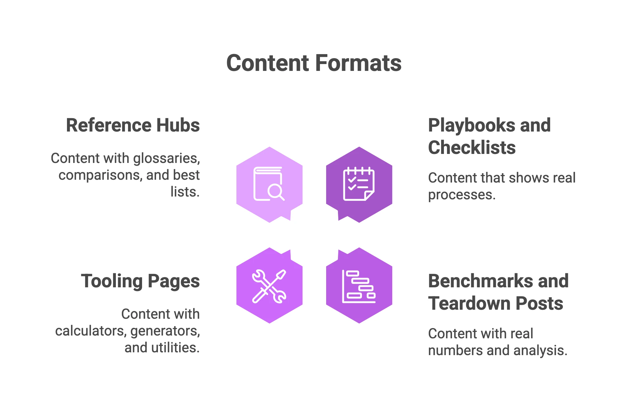Content That Earns Trust Without Publishing Nonstop Visual Selection