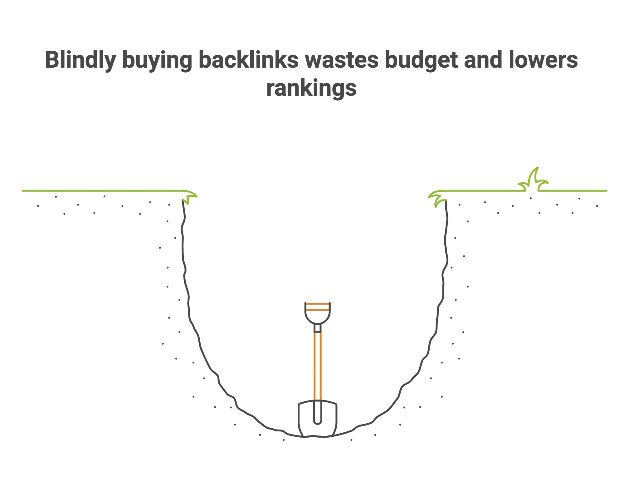 blindy buying backlinks wastes budget and lowers rankings